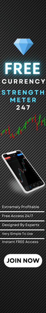 live currency strength meter