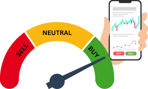 Live Currency Strength Meter