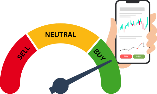 Live Currency Strength Meter - Deluxe