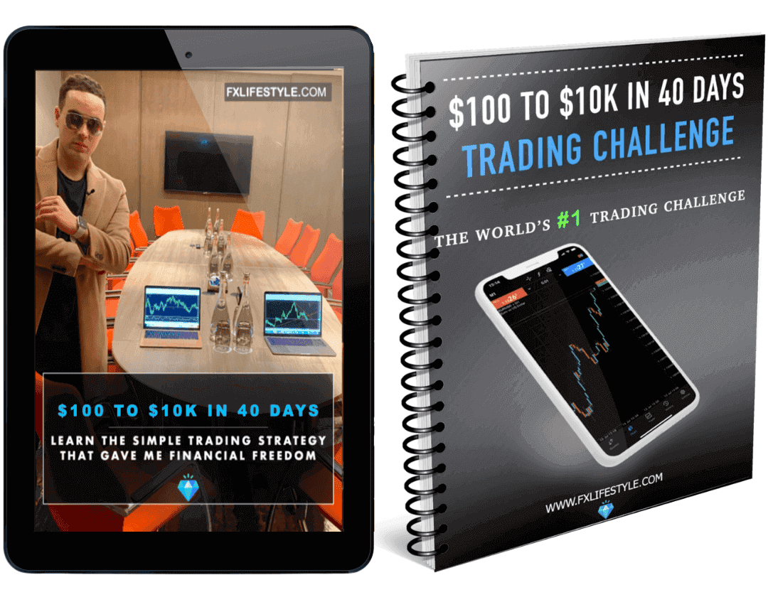 free currency strength meter for forex trading